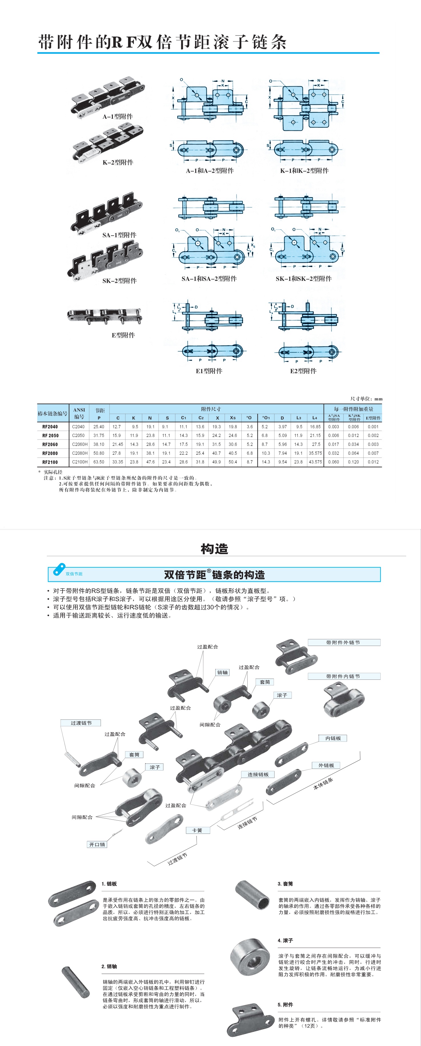 1683168922415817.jpg 椿本3詳情頁_看圖王.jpg