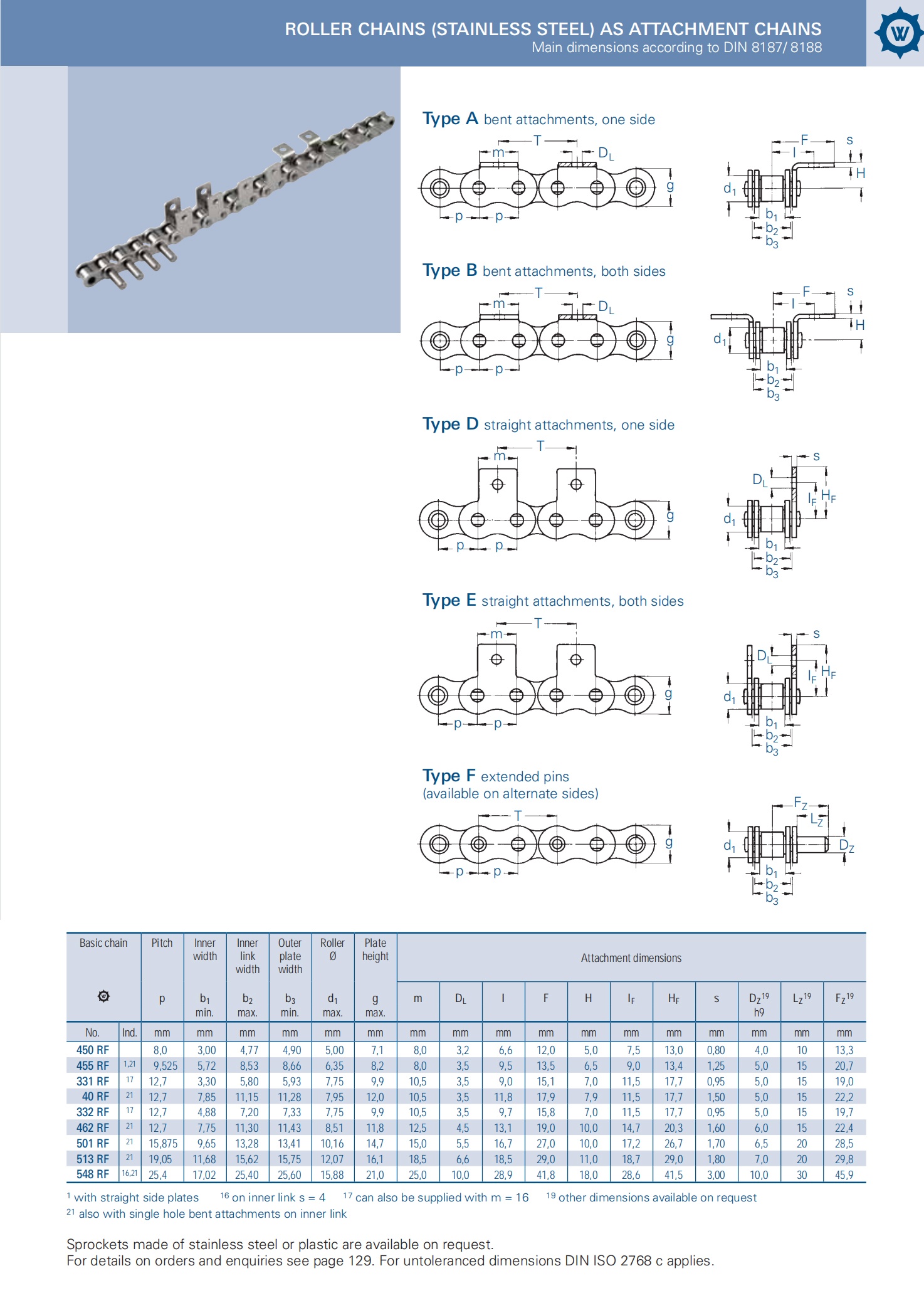 1683171562440023.jpg WIPPEMANN2222_看圖王.jpg