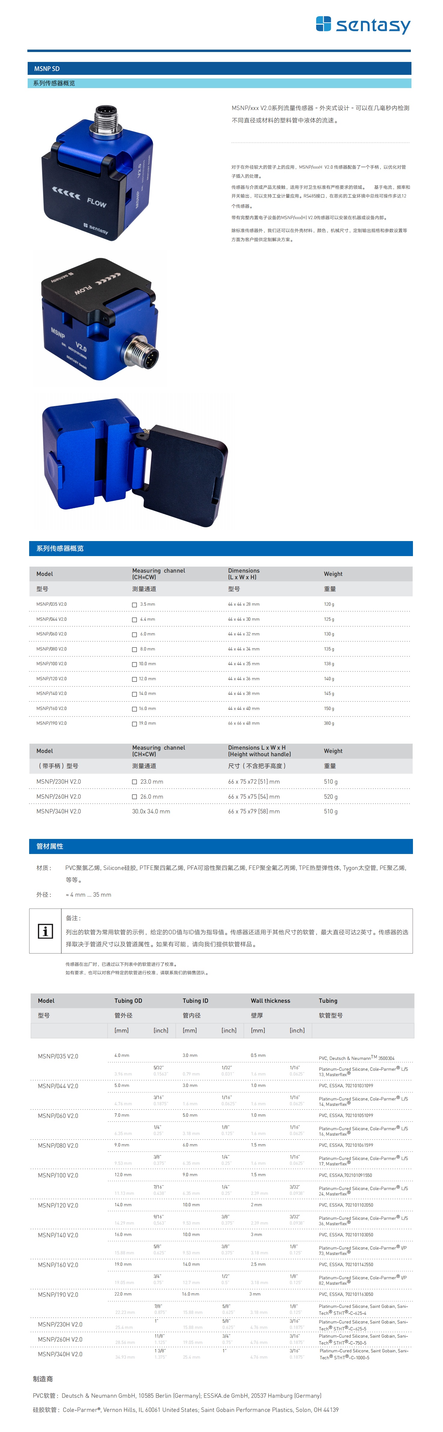 1683182702507143.jpg 詳情頁(yè)4_看圖王.jpg